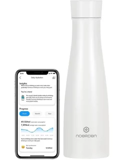 Brand new 😀 Noerden LIZ 480ml Smart UV Thermal Bottle White ⌛ -Fitbit Shop unnamed file 1062