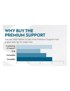 Wholesale 🎁 Gaiam Premium Support 6mm Yoga Mat Marble ❤️ -Fitbit Shop unnamed file 1190