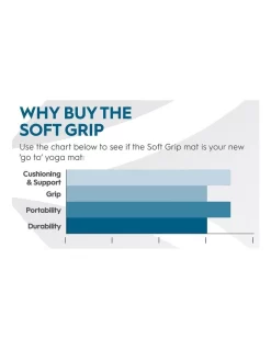 Wholesale π― Gaiam Soft Grip 5mm Printed Yoga Mat Blush βοΈ 11 Wholesale π― Gaiam Soft Grip 5mm Printed Yoga Mat Blush βοΈ -Fitbit Shop unnamed file 1211