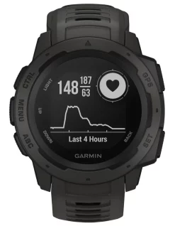 Flash Sale π Garmin Instinct Graphite Smart β Watch With GPS 𧨠9 Flash Sale π Garmin Instinct Graphite Smart β Watch With GPS 𧨠-Fitbit Shop unnamed file 1300
