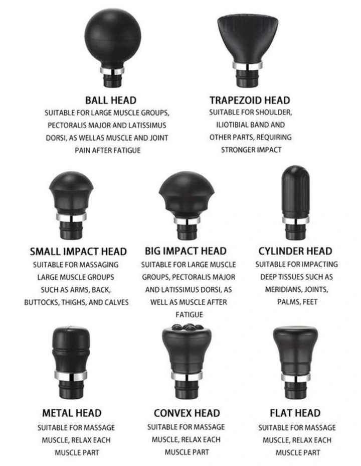 Top 10 π Lexco Ultimate Massage Gun π 2 Top 10 π Lexco Ultimate Massage Gun π - Image 2